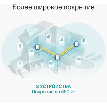 MESH-комплект TP-Link Deco X60 (3-pack), фото , изображение 8