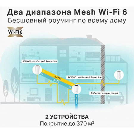 MESH-комплект TP-Link Deco P9 (2-pack), фото , изображение 16