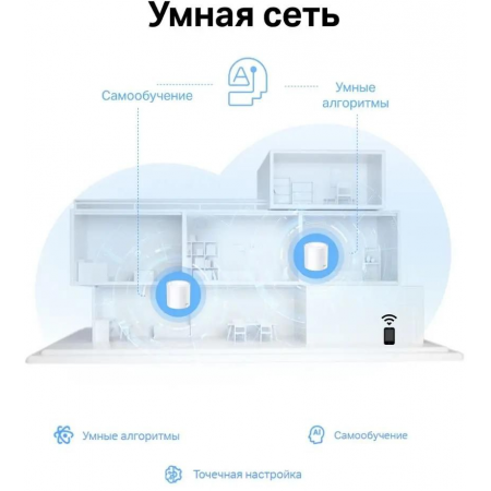 Бесшовный Mesh роутер TP-Link Deco X10 (DECO X10(3-PACK)) AX1500 10/100/1000BASE-TX белый (упак.:3шт), фото , изображение 13