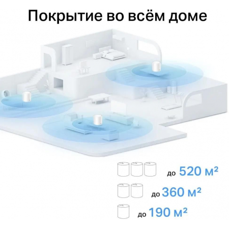 Бесшовный Mesh роутер TP-Link Deco X10 (DECO X10(3-PACK)) AX1500 10/100/1000BASE-TX белый (упак.:3шт), фото , изображение 9