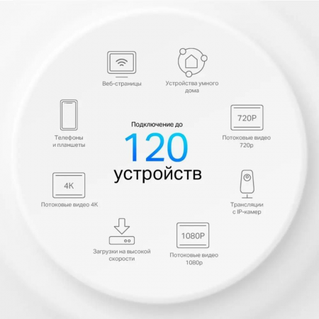 Бесшовный Mesh роутер TP-Link Deco X10 (DECO X10(3-PACK)) AX1500 10/100/1000BASE-TX белый (упак.:3шт), фото , изображение 10