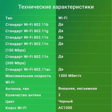 Сетевой адаптер WiFi Digma DWA-AC13002E AC1300 USB 3.0 (ант.внеш.съем) 2ант. (упак.:1шт), фото , изображение 15