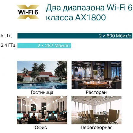 Wi-Fi точка доступа TP-Link EAP610, фото , изображение 7 Wi-Fi точка доступа TP-Link EAP610, фото , изображение 7