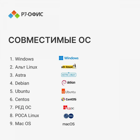 Офисное приложение Р7-Офис Для Малого бизнеса (R7DT.RTL.15.1Y.BE), фото , изображение 4