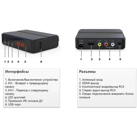 Ресивер DVB-T2 Cadena CDT-2291SB черный, фото , изображение 13