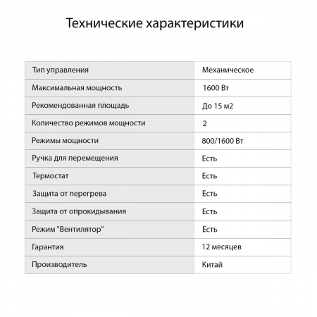 Тепловентилятор Starwind SHV2001 1600Вт черный/красный, фото , изображение 8