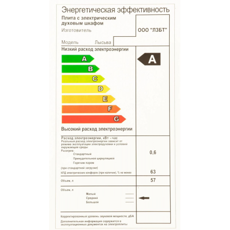 Плита Электрическая Лысьва EF4002MK00 черный (без крышки), фото , изображение 18