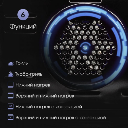 Духовой шкаф электрический Zigmund & Shtain E 145 S, встраиваемый, фото , изображение 4