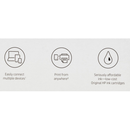 Струйные МФУ HP DeskJet Plus Ink Advantage 6075 (5SE22C), фото , изображение 17