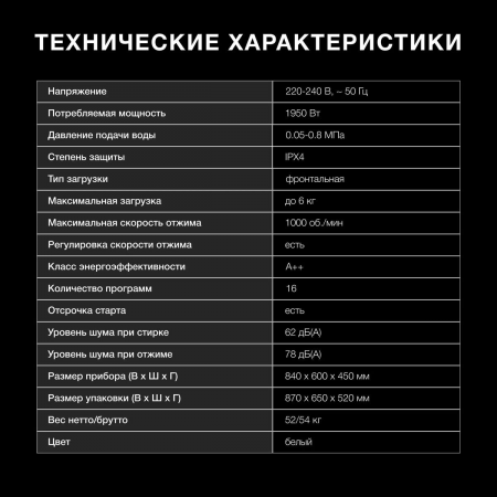 Стиральная машина Hyundai WME6008 белый, загр. фронтальная макс.: 6 кг 1200 об/мин класс: А++, фото , изображение 7