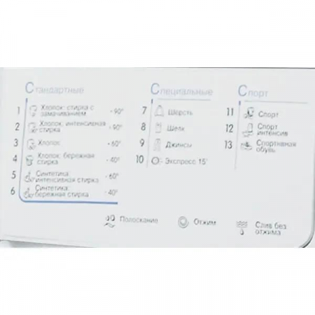 Стиральная машина Indesit IWUD 4085 ШxГxВ - 60x33x85,4кг,800об/мин,белая, фото , изображение 6