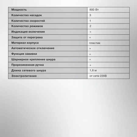 Фен-щетка Starwind SHB 6050 800Вт серый, фото , изображение 7 Фен-щетка Starwind SHB 6050 800Вт серый, фото , изображение 7