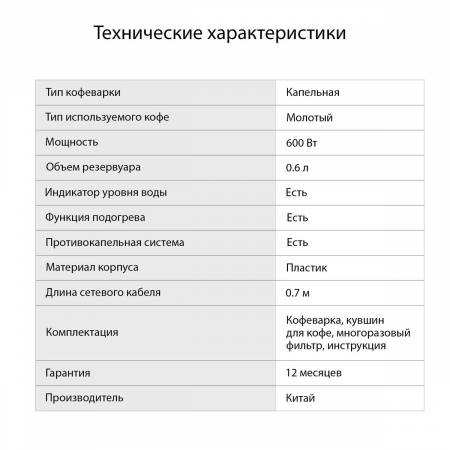 Кофеварка капельная Starwind STD0610 600Вт черный, фото , изображение 8