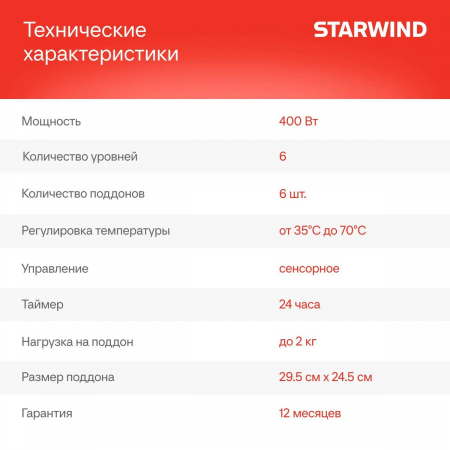 Сушка для фруктов и овощей Starwind SFD6430 6под. 400Вт синий, фото , изображение 8