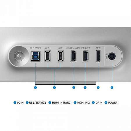 Монитор Samsung 32 Odyssey OLED G8 LS32DG800SIXCI серебристый OLED LED 16:9 HDMI M/M TV матовая HAS Piv 250cd 178гр/178гр 3840x2160 240Hz FreeSync Premium Pro DP 4K USB 8.4кг, фото , изображение 19