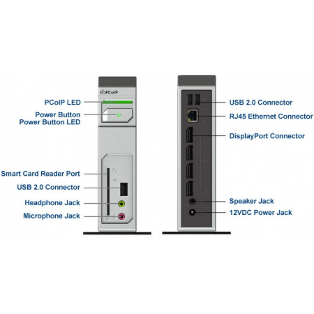 Нулевой клиент Leadtek TERA2140 (292E) 3292E009101 DISPLAYPORTx4+USBx3+AUDIO+SC+RJ45, фото , изображение 2