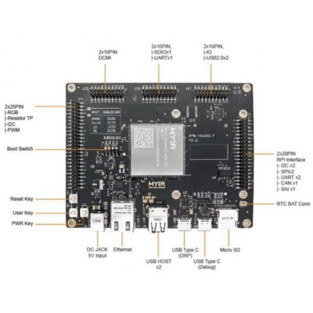 Модуль Myir ЦПУ MYC-YA151C-256N256D-65-I-T MYC-YA151C-256N256D-65-I-T, фото , изображение 3