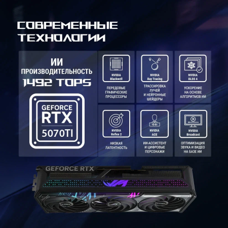 Видеокарта ROG-STRIX-RTX5070TI-O16GGAMING, фото , изображение 14