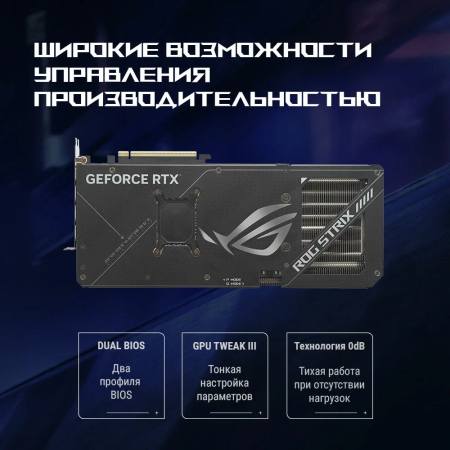Видеокарта ROG-STRIX-RTX5070TI-O16GGAMING, фото , изображение 18