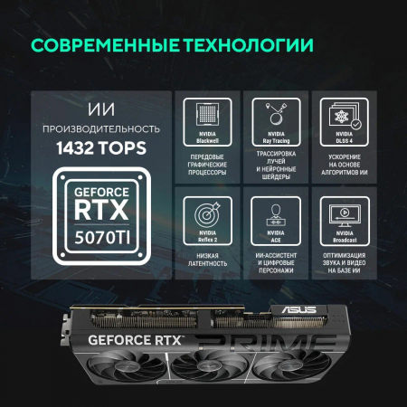 Видеокарта PRIME-RTX5070TI-O16G, фото , изображение 16