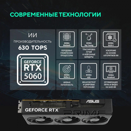 Видеокарта PRIME-RTX5060-O8G, фото , изображение 14