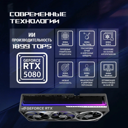 Видеокарта ROG-ASTRAL-RTX5080-O16G-GAMING, фото , изображение 22