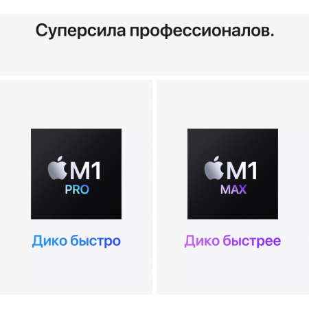 Ноутбук 16.2" WQXGA Apple MacBook Pro silver (Apple M1 Pro 10‑core/16Gb/1Tb SSD/16‑core GPU/MacOS) (MK1F3RU/A), фото , изображение 5