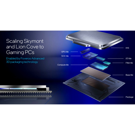 Процессор Intel Core Ultra 5 225F (AT8076806416) OEM (Arrow Lake, C10(4EC/6PC)/T10, 2.7/4.9GHz, Without Graphics, L2 22Mb, Cache 20Mb), фото , изображение 5