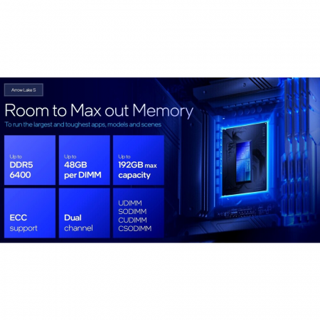 Процессор Intel Core Ultra 9 285K OEM S1851 AT8076806419 RQD5 99CMTK IN, фото , изображение 6