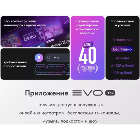 55' Haier Smart TV S6, фото , изображение 13