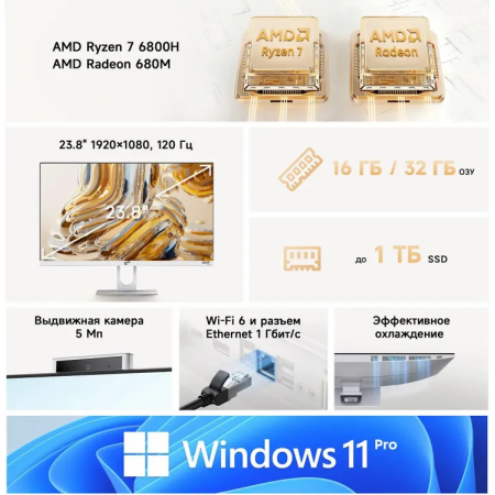 Моноблок Acer Gadget E10 ERAIO 23.8" Full HD Ryzen 7 6800H (3.2) 16Gb SSD512Gb 680M Windows 11 Pro GbitEth WiFi BT 120W клавиатура мышь Cam белый/серебристый 1920x1080, фото , изображение 9