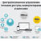 Контроллер TP-LINK OC300 Omada Hardware Controller, фото , изображение 2