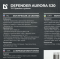 Колонки Defender Aurora S20 Black (65419), фото , изображение 15