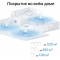 Бесшовный Mesh роутер TP-Link Deco X10 (DECO X10(3-PACK)) AX1500 10/100/1000BASE-TX белый (упак.:3шт), фото , изображение 9