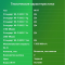 Сетевой адаптер WiFi Digma DWA-AC13002E AC1300 USB 3.0 (ант.внеш.съем) 2ант. (упак.:1шт), фото , изображение 15