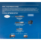Коммутатор (свитч) TP-Link TL-SG1024D, фото , изображение 10